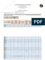 Informe de Actividades - LL