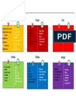 Lista de Epicteto - Formato OSCAR