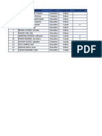 1 Clase Excel Avanzado Tabla Dinamica