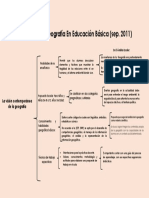 Los Retos de La Geografía en Educación Básica