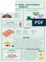 Impuesto Sobre Espectáculos Públicos