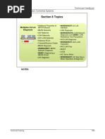 673 Electronic & Computer Controlled Systems Technician Handbook!