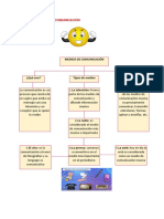 Los Medios de Comunicación