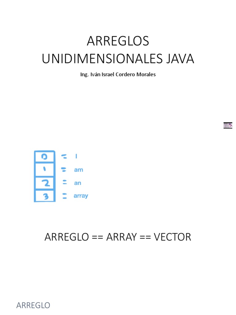 Arreglos Unidimensionales en Java | PDF | Estructura de datos de matriz ...