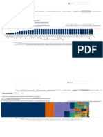 Accion de Mejora Visualizacion - de - Datos - Poblacion - Con - Discapacidad - Visual Reto Princial 3a