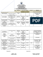 Department of Education: Action Plan in Reading