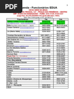 Agenda Telefone EDUA