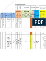 Matriz de Peligro Fundacion Crec