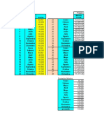 Metodos de Proyecciones en Excel