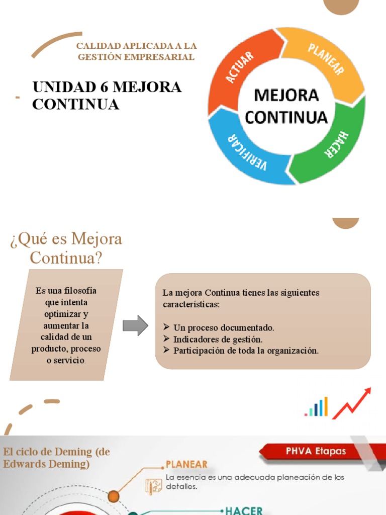 Mejora Continua y Calidad en Empresas | PDF | Calidad (comercial ...