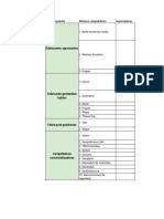 Información Geosintéticos