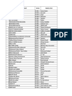 Siswa Xii Se-Jabodetabek Putra-Putri