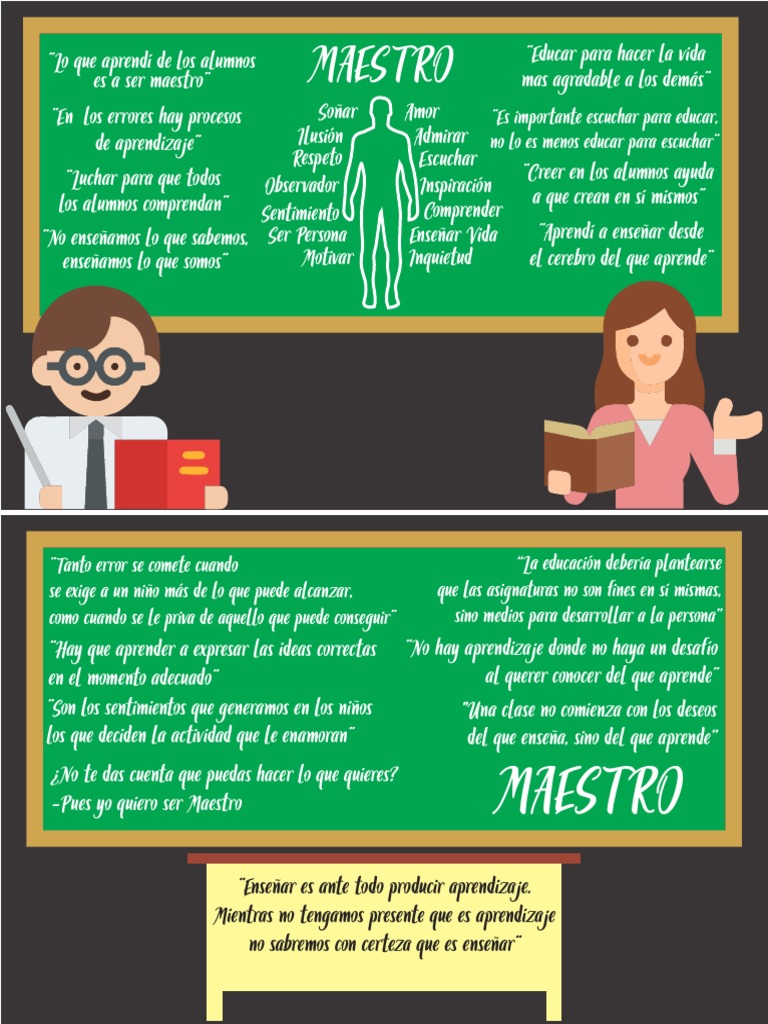 Ser Maestro: Aprendizaje y Motivación | PDF