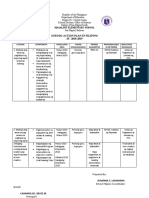 Action Plan Filipino