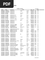 Mitsubishi Canter Parts Catalogue PDF | PDF