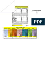 Imformatica Aplicada para Los Negocios