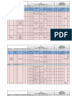 Plan Accion Gestion Administrativa