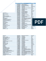 List of Transaction Above 60K EURO in 2020