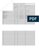 Koding RS Sansani (Rs Tipe C) OBGYN: No ICD 10 Icd 9 CM Koding