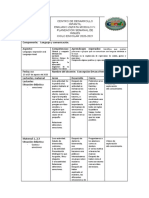 Planeación Inicial Inglés Maternal-Preescolar Del 23 Al 27 de Agosto