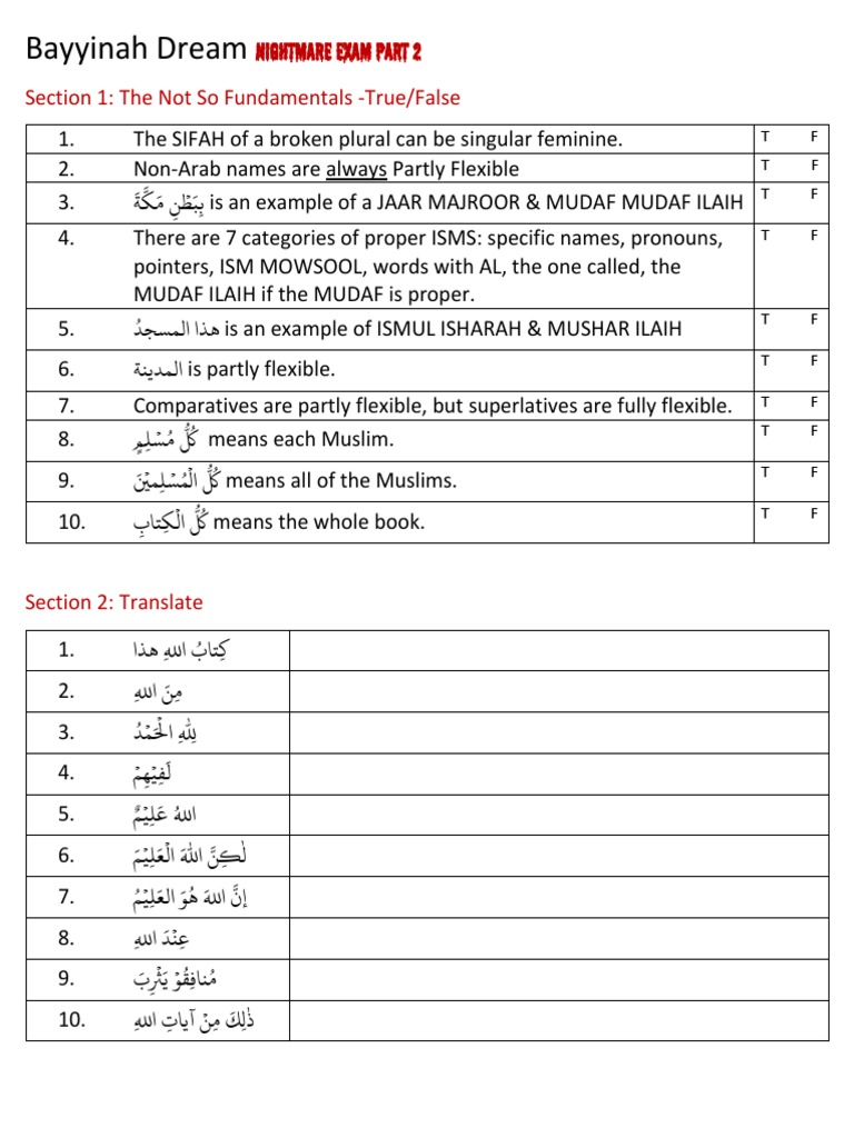 bayyinah-dream-nightmare-exam-part-2-section-1-the-not-so