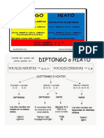 Diptongo y Hiato