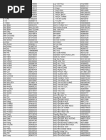 2.800 Doanh Nghiep 100% Von Nuoc Ngoai HCM | PDF