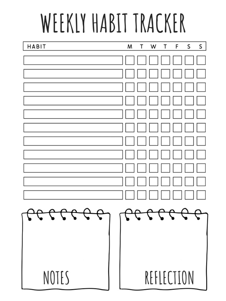 Bullet Journal Habit Tracker | PDF