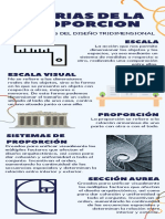 Teorias de La Proporcion - Infografía