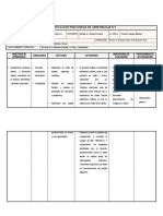 Planificación Por Unidad Cognitivo Funcional Nociones Del Entorno Natural y Cultural