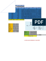 Metodos Numericoss - Regresion Lineal