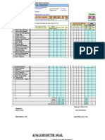 Analisis Butir Soal UTS KLS 8