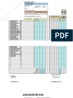 Analisis Butir Soal UTS KLS 9