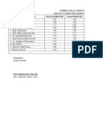 Format Nilai Ujian Pjok Kelas Vi Tahun Pelajaran 2020/2021 NO Nama Siswa Nilai Semester Ujian Praktik