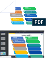 Hipóteses LGPD