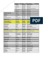 Fix Bagi List Bimtek