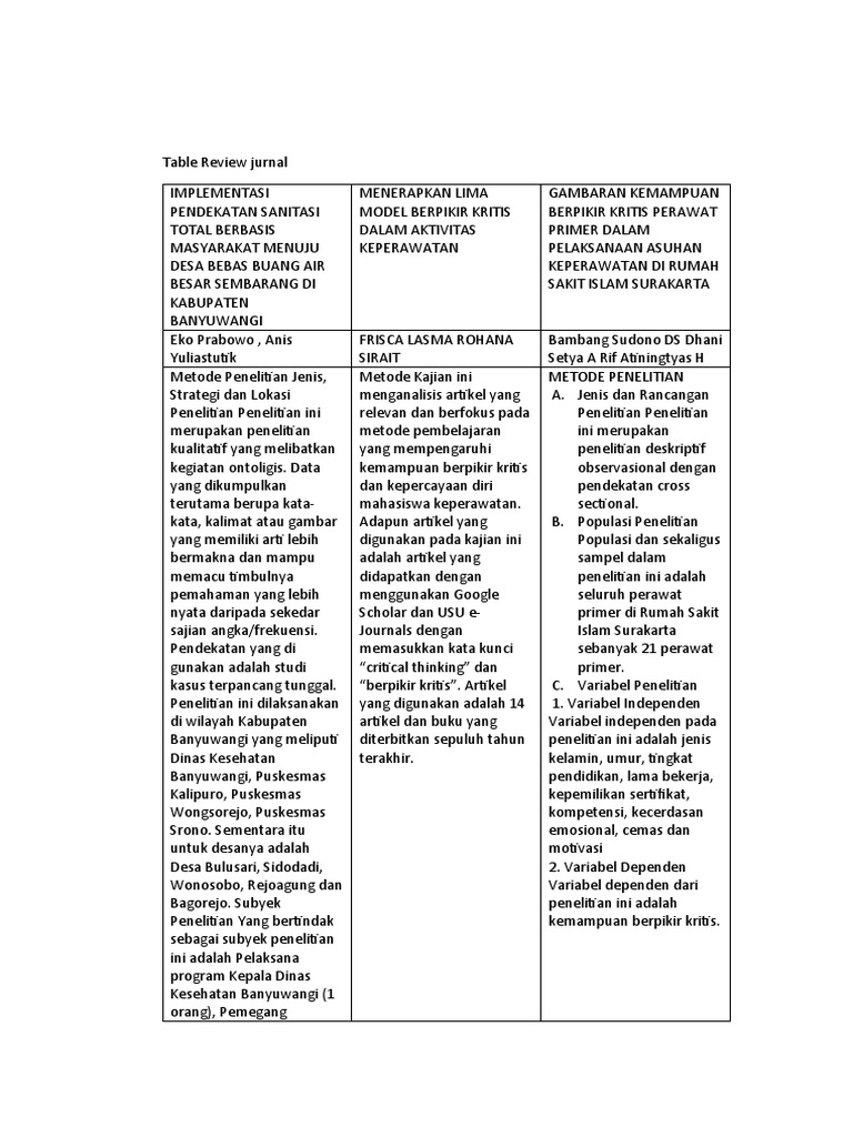 Table Review Jurnal | PDF
