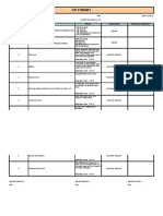 Kpi Format