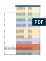 61417f3299797specialization - HEC Final Curation - 10th Aug 2021