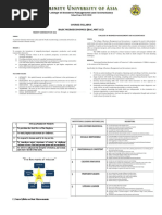 MA College of Business Management and Accountancy: Course Syllabus Basic Microeconomics (Bac - Mkt112)