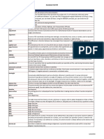 Civil 3D Glossary