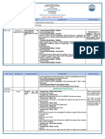 WHLP Detailed Grade 3 Q2 W6 All Subjects