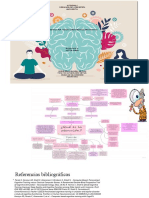 actividad 2 mapa conceptual