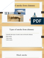 Types of Smoke From Chimeny
