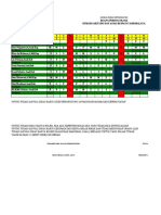 JADWAL DINAS KEPERAWATAN