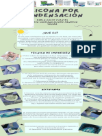 Infografía - Materiales de Impresión Odontología