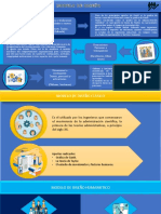 Actividad 2-Infografia