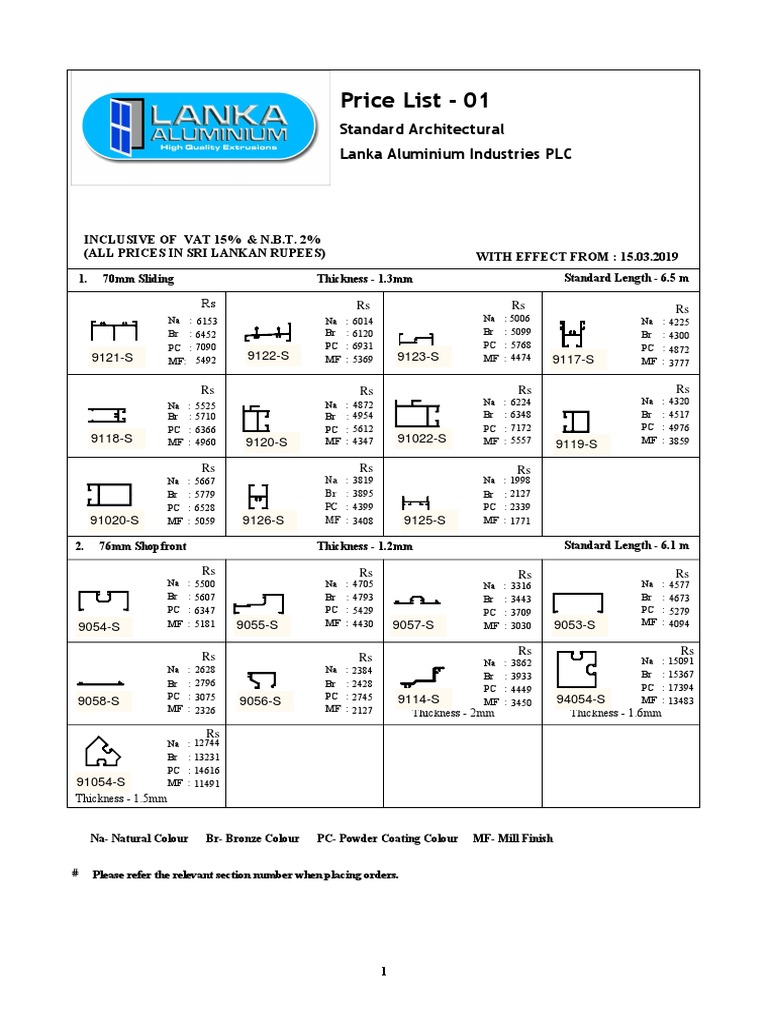 Aluminium price deals list