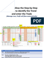 How To Use Online Excel Dashboard For Profit