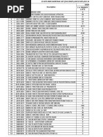 25sets Shortage List